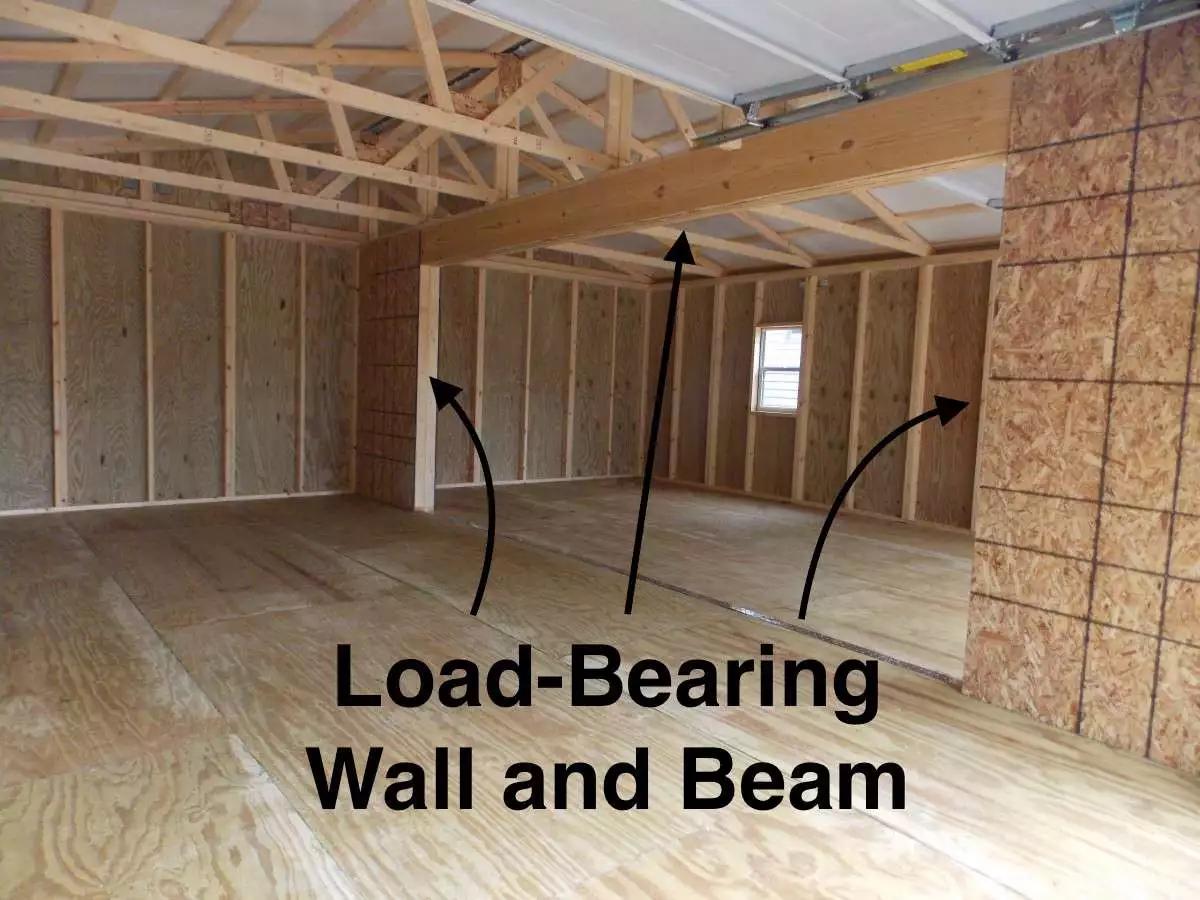 common 2 car garage dimensions bearing wall