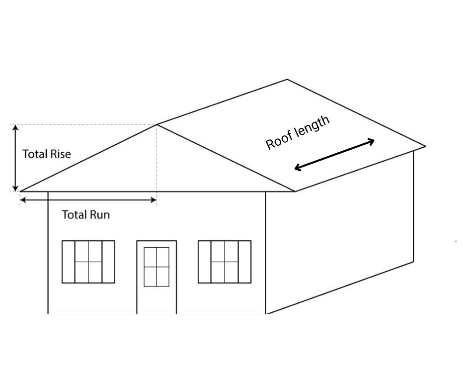 How to calculate barn roof trusses?